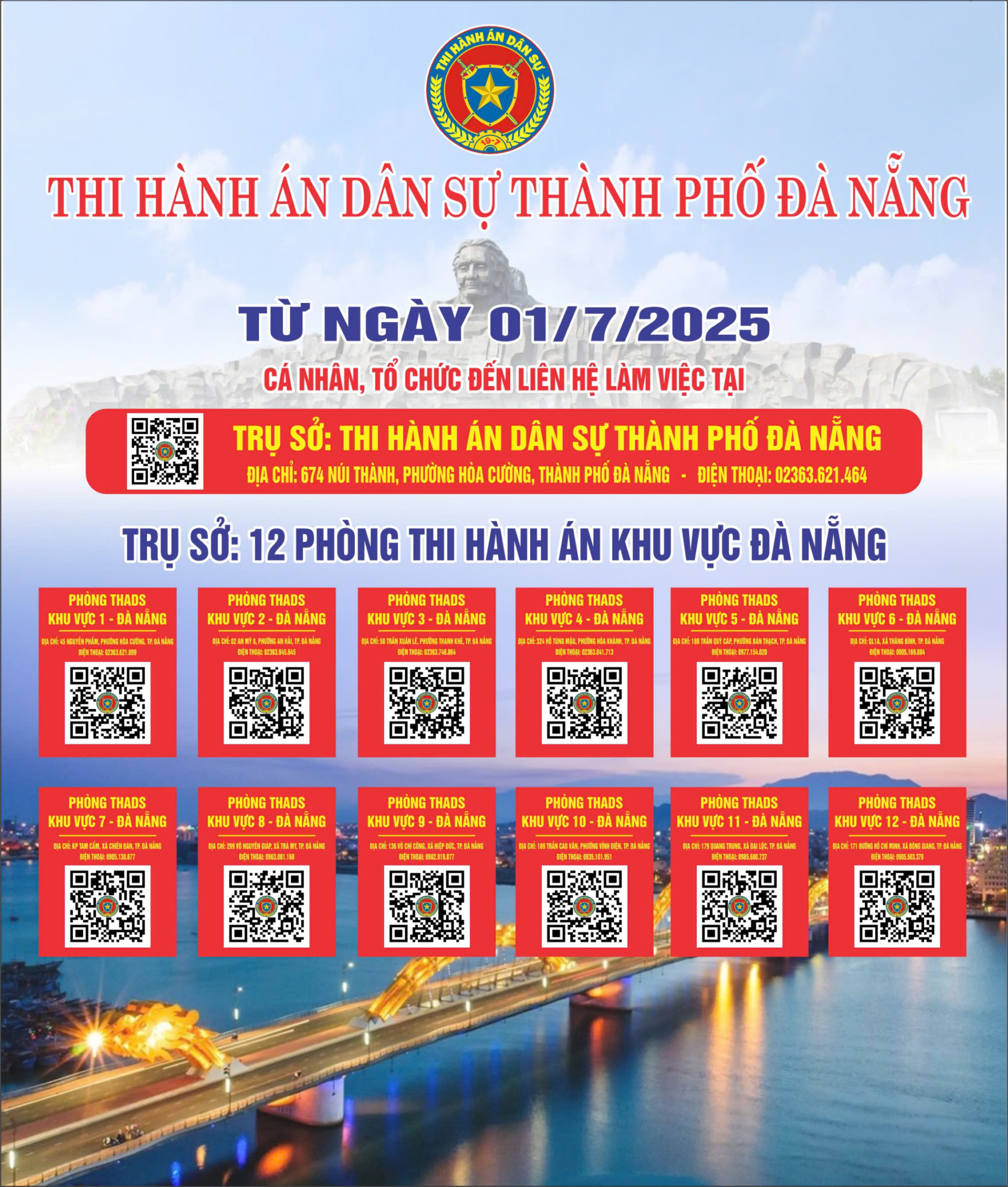 Danh sách địa chỉ trụ sở 12 Phòng Thi hành án khu vực Đà Nẵng từ 01/7/2025