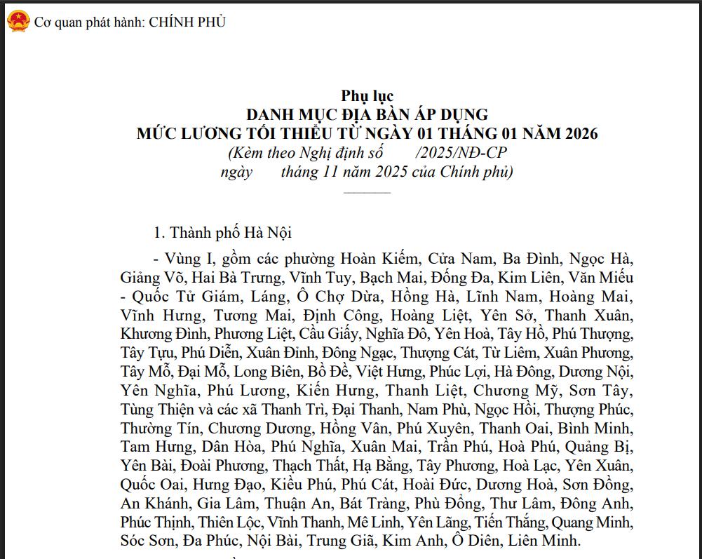 Mức lương tối thiểu vùng theo Nghị định 293/2025/NĐ-CP áp dụng từ 01/01/2026