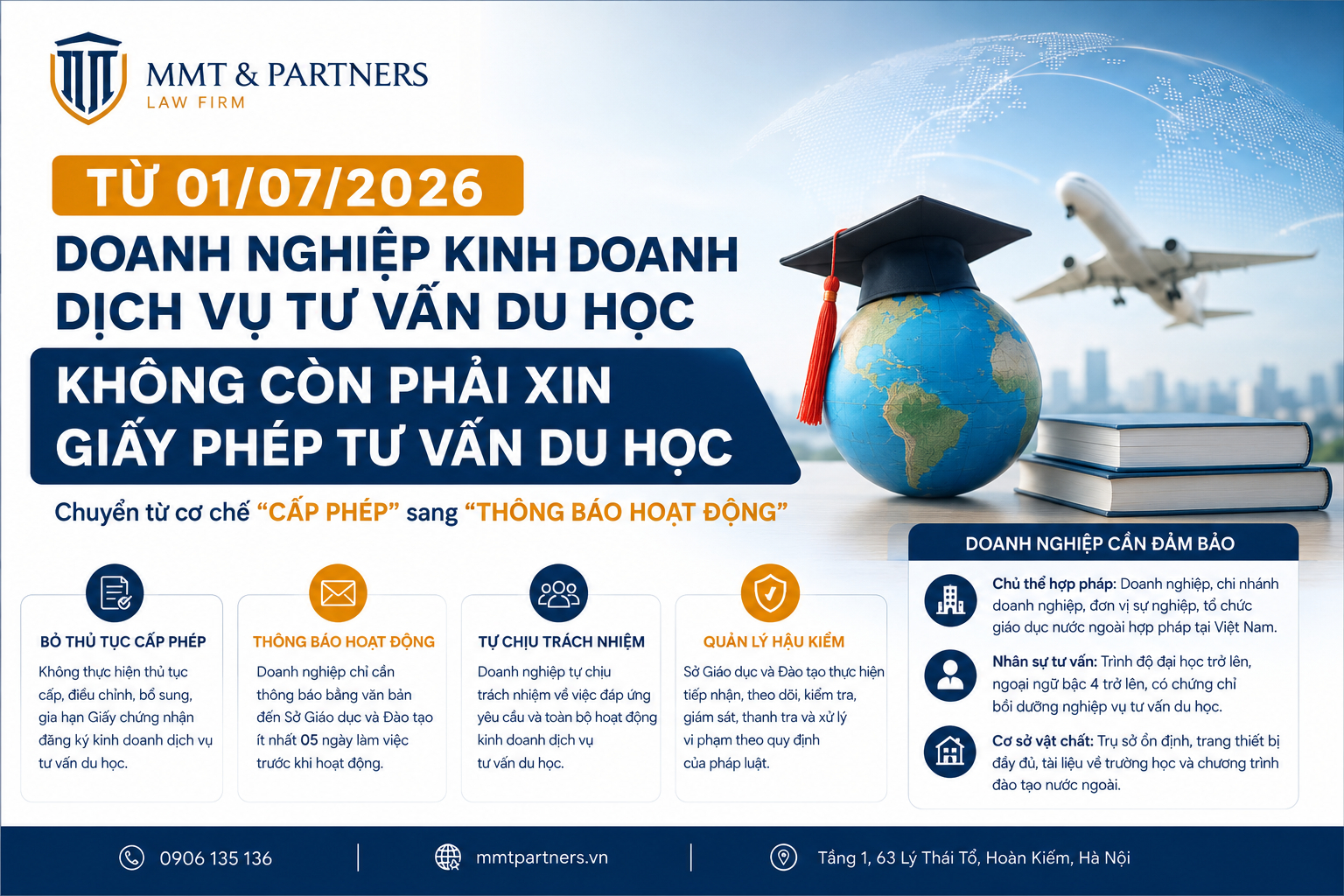 Từ 01/07/2026, doanh nghiệp kinh doanh dịch vụ tư vấn du học không còn phải xin Giấy phép tư vấn du học